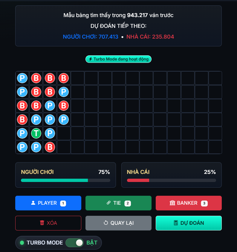 Tool Dự Đoán Baccarat AI